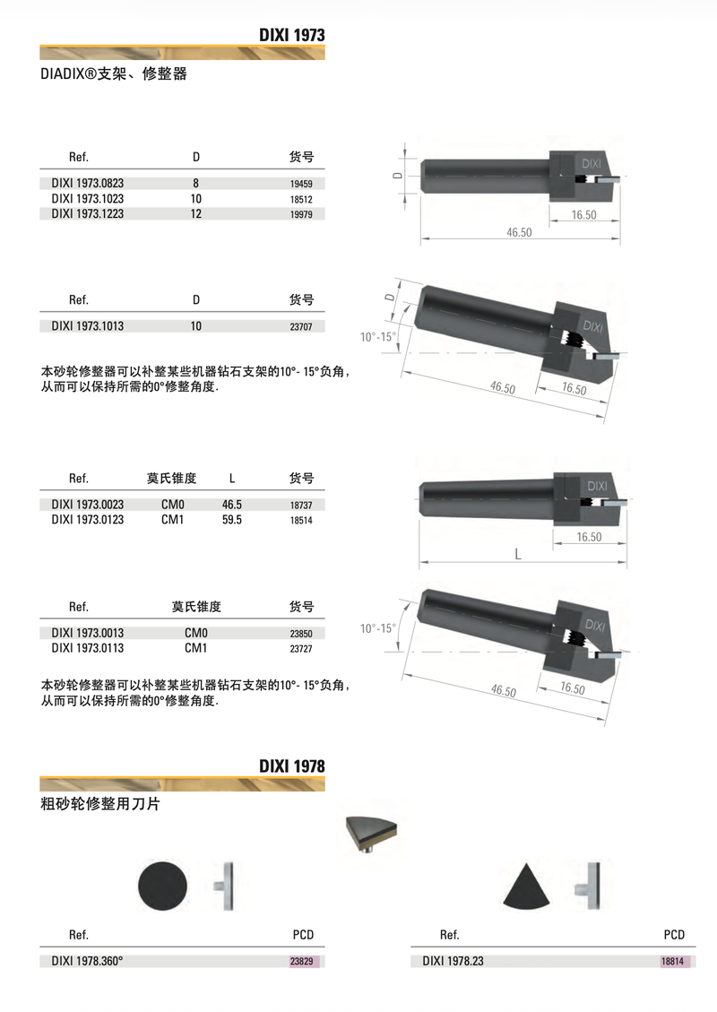 Doppelkonus-Führungszange