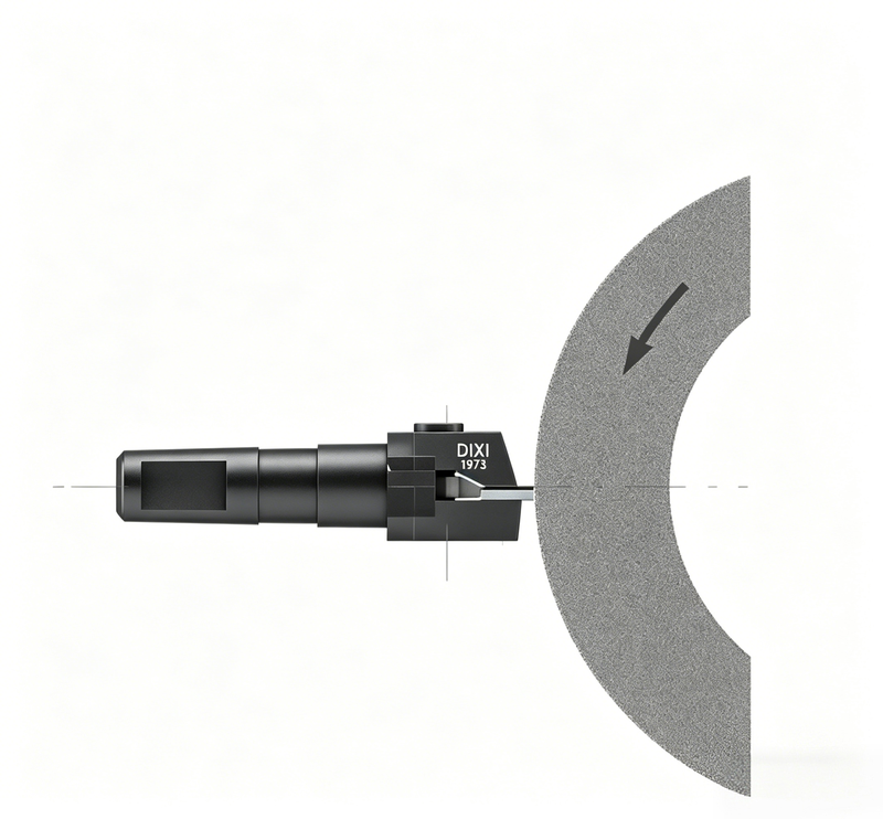 Doppelkonus-Führungszange